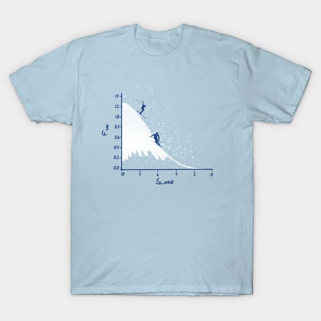 SKIING ON A GAUSSIAN SLOPE T-Shirt by bandy